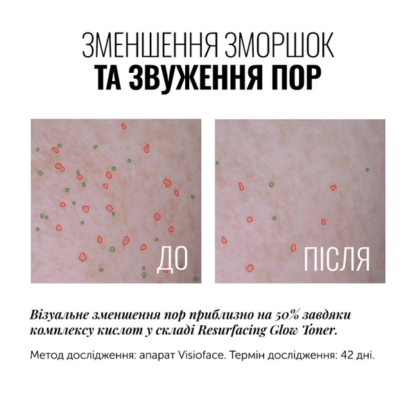 INSTYTUTUM КИСЛОТНИЙ ТОНЕР RESURFACING GLOW TONER ТОНЕР З ГЛІКОЛЕВОЮ КИСЛОТОЮ 080808 фото