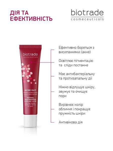 BIOTRADE ACNE OUT ТРИАКТИВНИЙ КРЕМ ПРОТИ АКНЕ ТА ПОСТАКНЕ 3800221842376 фото
