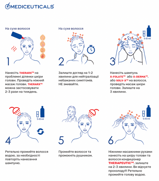 Mediceuticals Набір для сухої шкіри голови 54011 фото