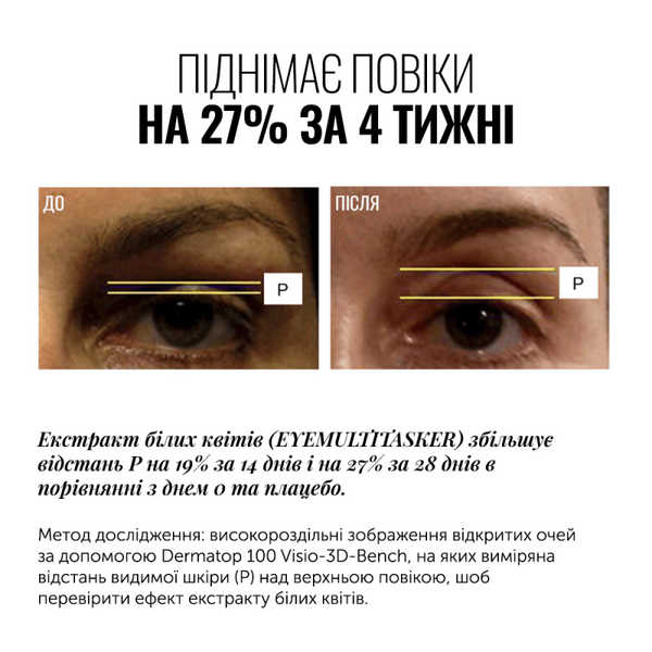 INSTYTUTUM СИРОВАТКА ДЛЯ ШКІРИ НАВКОЛО ОЧЕЙ EYEMULTITASKER RETINOL SERUM ПОТУЖНИЙ АНТИВІКОВИЙ КОМПЛЕКС ДЛЯ ЗОНИ НАВКОЛО ОЧЕЙ 005005005 фото