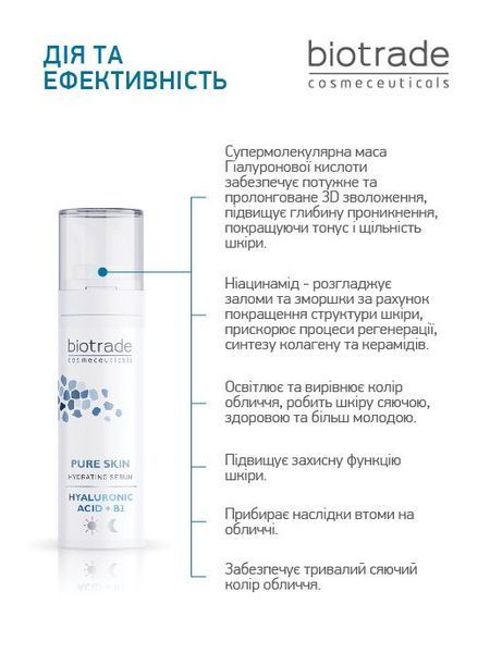 BIOTRADE PURE SKIN СИРОВАТКА З ГІАЛУРОНОВОЮ КИСЛОТОЮ ТА НІАЦИНАМІДОМ ДЛЯ ІНТЕНСИВНОГО ЗВОЛОЖЕННЯ ШКІРИ 3800221842253 фото