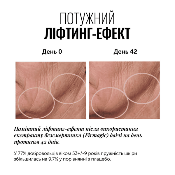 INSTYTUTUM ЛІФТИНГ-МАСКА FIRMAGIC EVERYNIGHT FIRMING MASK Щоденна нічна ліфтинг-маска. Не потребує змивання 002002002 фото