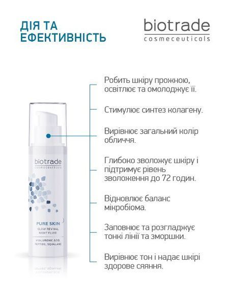 BIOTRADE НІЧНИЙ ФЛЮЇД PURE SKIN З ГІАЛУРОНОВОЮ КИСЛОТОЮ ТА ПЕПТИДАМИ | для здорового сяяння шкіри та омолодження 3800221842079 фото