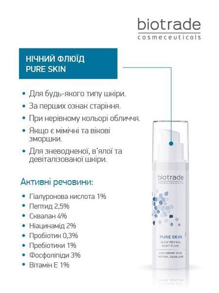 BIOTRADE НІЧНИЙ ФЛЮЇД PURE SKIN З ГІАЛУРОНОВОЮ КИСЛОТОЮ ТА ПЕПТИДАМИ | для здорового сяяння шкіри та омолодження 3800221842079 фото