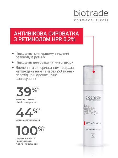 BIOTRADE АНТИВІКОВА СИРОВАТКА З РЕТИНОЛОМ 0,2% 3800221842222 фото