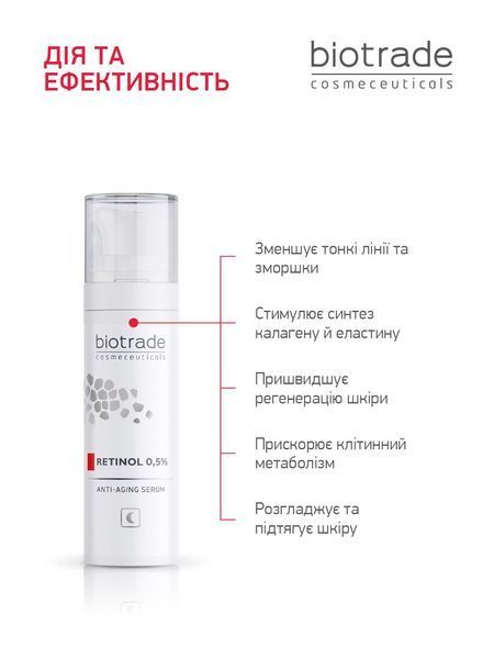 BIOTRADE АНТИВІКОВА СИРОВАТКА З РЕТИНОЛОМ 0,5% 3800221842239 фото