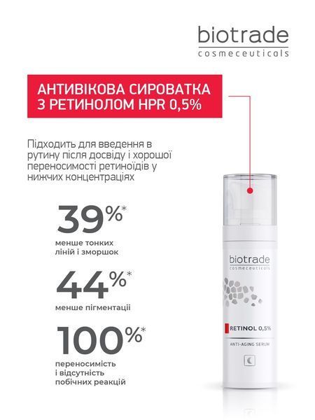 BIOTRADE АНТИВІКОВА СИРОВАТКА З РЕТИНОЛОМ 0,5% 3800221842239 фото