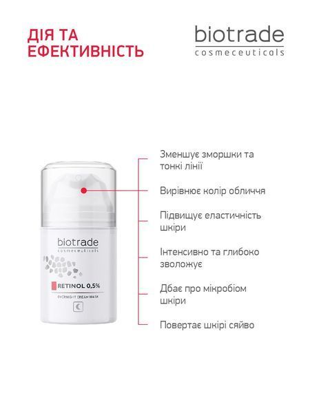 BIOTRADE АНТИВІКОВА НІЧНА КРЕМ-МАСКА ДЛЯ ОБЛИЧЧЯ З РЕТИНОЛОМ  3800221842369 фото